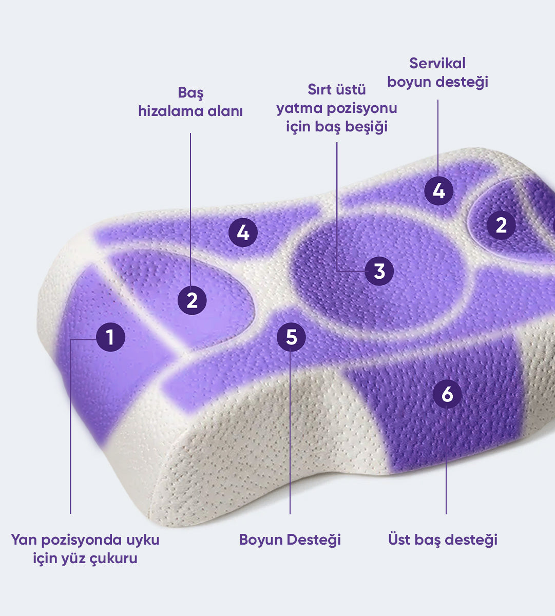 2 Adet Kırışıklık Önleyici Ortopedik Güzellik Yastığı (Skin+ Yastık Kılıfı ile)