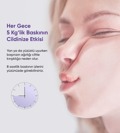 Kırışıklık Önleyici Ortopedik Güzellik Yastığı (%100 İpek Yastık Kılıfı ile)